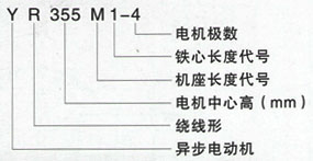 YR系列三相異步電機技術參數——西安泰富西瑪電機(西安西瑪電機集團股份有限公司)官方網站 YR系列三相異步電機技術參數——西安泰富西瑪電機(西安西瑪電機集團股份有限公司)官方網站