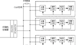 如何實現多伺服電機同步控制？——西安博匯儀器儀表有限公司